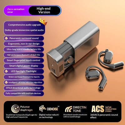 Comfort Fit Open-Ear Wireless Earphones
