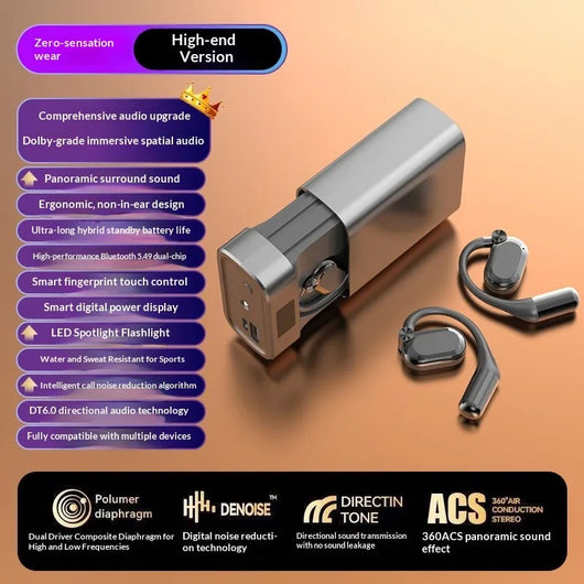 Comfort Fit Open-Ear Wireless Earphones