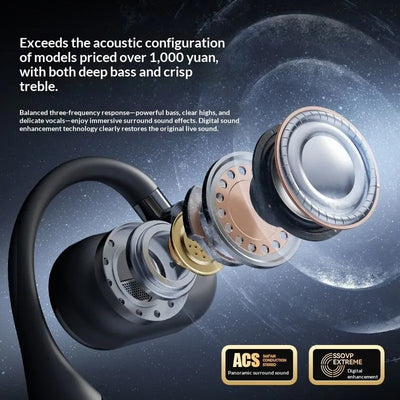 Comfort Fit Open-Ear Wireless Earphones