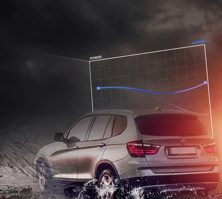 SUV with a power comparison graph in the background