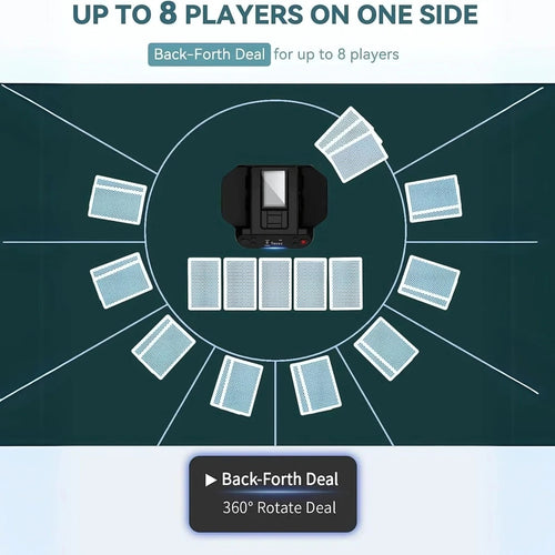 2-in-1 Automatic Card Shuffler & Dealer With 4 Card Drawing Remotes