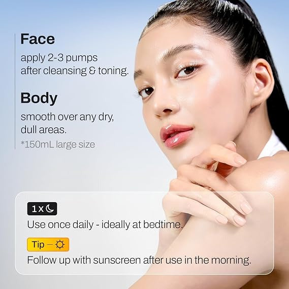 Serum usage instructions for face and body