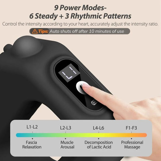 3-in-1  Vibrating Fascia Ring Massager (Free Belt)
